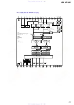 Предварительный просмотр 25 страницы Sony CDX-GT10M - Car Audio Service Manual