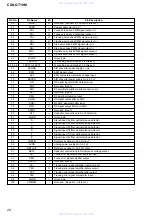 Предварительный просмотр 28 страницы Sony CDX-GT10M - Car Audio Service Manual