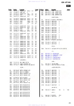 Предварительный просмотр 39 страницы Sony CDX-GT10M - Car Audio Service Manual