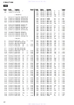 Предварительный просмотр 40 страницы Sony CDX-GT10M - Car Audio Service Manual