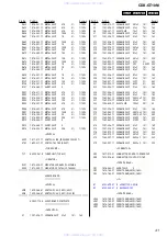 Предварительный просмотр 41 страницы Sony CDX-GT10M - Car Audio Service Manual