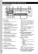 Предварительный просмотр 36 страницы Sony CDX-GT111 Operating Instructions Manual