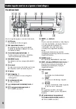 Предварительный просмотр 66 страницы Sony CDX-GT111 Operating Instructions Manual