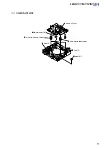 Предварительный просмотр 13 страницы Sony CDX-GT111 Service Manual