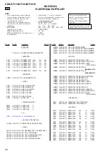 Предварительный просмотр 32 страницы Sony CDX-GT111 Service Manual