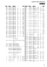 Предварительный просмотр 33 страницы Sony CDX-GT111 Service Manual