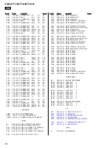 Предварительный просмотр 34 страницы Sony CDX-GT111 Service Manual