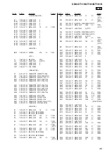 Предварительный просмотр 35 страницы Sony CDX-GT111 Service Manual