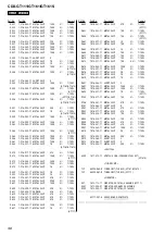 Предварительный просмотр 36 страницы Sony CDX-GT111 Service Manual