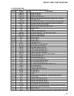 Предварительный просмотр 29 страницы Sony CDX GT11W - Radio / CD Player Service Manual