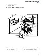 Предварительный просмотр 33 страницы Sony CDX GT11W - Radio / CD Player Service Manual