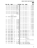 Предварительный просмотр 35 страницы Sony CDX GT11W - Radio / CD Player Service Manual