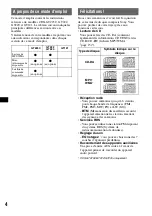 Предварительный просмотр 42 страницы Sony CDX-GT121 Operating Instructions Manual