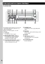 Предварительный просмотр 84 страницы Sony CDX-GT121 Operating Instructions Manual