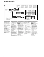 Предварительный просмотр 6 страницы Sony CDX-GT121 Service Manual