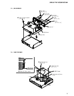 Предварительный просмотр 9 страницы Sony CDX-GT121 Service Manual