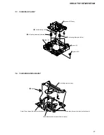 Предварительный просмотр 11 страницы Sony CDX-GT121 Service Manual