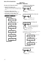 Предварительный просмотр 14 страницы Sony CDX-GT121 Service Manual