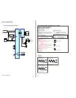 Предварительный просмотр 18 страницы Sony CDX-GT121 Service Manual