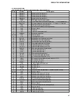 Предварительный просмотр 27 страницы Sony CDX-GT121 Service Manual