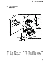 Предварительный просмотр 31 страницы Sony CDX-GT121 Service Manual