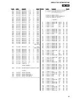 Предварительный просмотр 33 страницы Sony CDX-GT121 Service Manual