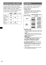 Preview for 20 page of Sony CDX-GT12W Operating Instructions Manual