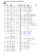 Предварительный просмотр 34 страницы Sony CDX-GT180 Service Manual