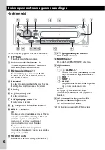 Предварительный просмотр 68 страницы Sony CDX-GT20 Operating Instructions Manual