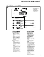 Предварительный просмотр 7 страницы Sony CDX-GT200 - Fm/am Compact Disc Player Service Manual