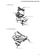 Предварительный просмотр 13 страницы Sony CDX-GT200 - Fm/am Compact Disc Player Service Manual