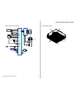 Предварительный просмотр 17 страницы Sony CDX-GT200 - Fm/am Compact Disc Player Service Manual