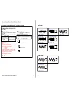 Предварительный просмотр 18 страницы Sony CDX-GT200 - Fm/am Compact Disc Player Service Manual