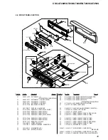 Предварительный просмотр 35 страницы Sony CDX-GT200 - Fm/am Compact Disc Player Service Manual