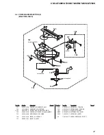 Предварительный просмотр 37 страницы Sony CDX-GT200 - Fm/am Compact Disc Player Service Manual