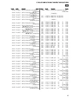 Предварительный просмотр 41 страницы Sony CDX-GT200 - Fm/am Compact Disc Player Service Manual