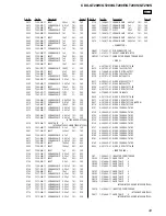 Предварительный просмотр 43 страницы Sony CDX-GT200 - Fm/am Compact Disc Player Service Manual