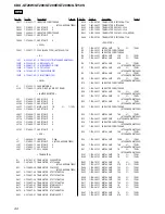 Предварительный просмотр 44 страницы Sony CDX-GT200 - Fm/am Compact Disc Player Service Manual