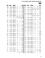 Предварительный просмотр 45 страницы Sony CDX-GT200 - Fm/am Compact Disc Player Service Manual