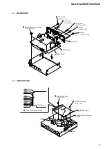 Предварительный просмотр 9 страницы Sony CDX-GT220 - Fm/am Compact Disc Player Service Manual