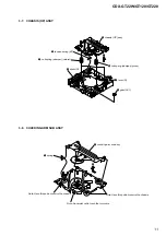 Предварительный просмотр 11 страницы Sony CDX-GT220 - Fm/am Compact Disc Player Service Manual