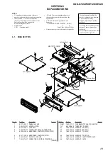 Предварительный просмотр 29 страницы Sony CDX-GT220 - Fm/am Compact Disc Player Service Manual