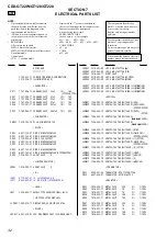 Предварительный просмотр 32 страницы Sony CDX-GT220 - Fm/am Compact Disc Player Service Manual