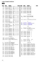 Предварительный просмотр 34 страницы Sony CDX-GT220 - Fm/am Compact Disc Player Service Manual