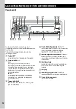 Предварительный просмотр 24 страницы Sony CDX-GT230 Operating Instructions Manual