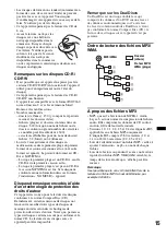 Предварительный просмотр 53 страницы Sony CDX-GT230 Operating Instructions Manual