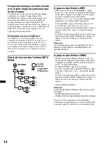 Предварительный просмотр 48 страницы Sony CDX-GT24 Operationg Instructions