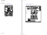 Предварительный просмотр 26 страницы Sony CDX-GT250M Service Manual