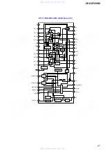 Предварительный просмотр 27 страницы Sony CDX-GT250M Service Manual