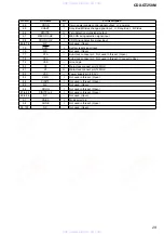 Предварительный просмотр 29 страницы Sony CDX-GT250M Service Manual